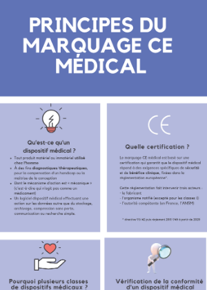 Principes du marquage CE médical